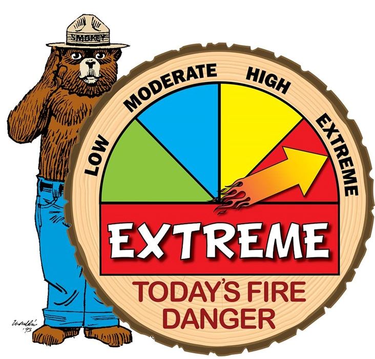 Poster of Smokey the Bear showing the Fire Danger Level is Extreme 