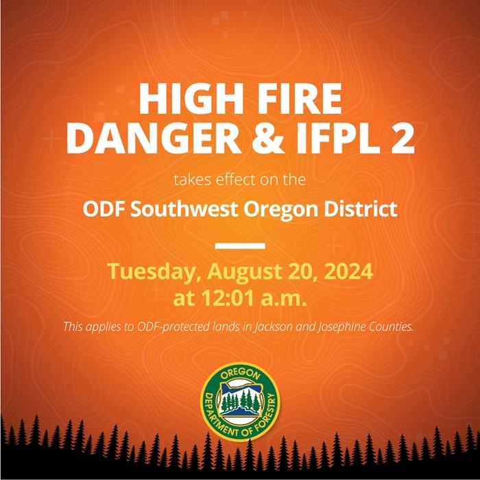High Fire Danger HIGH poster 