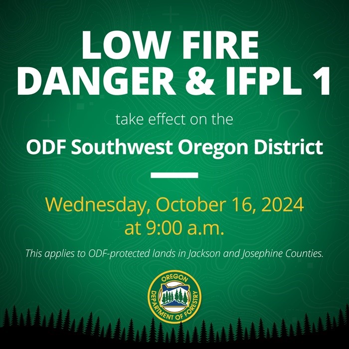 Low Fire Danger Graphic