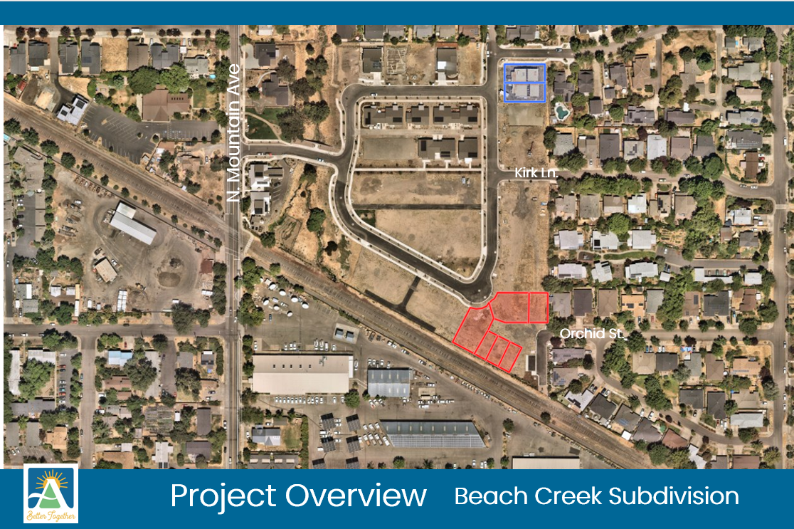 Ariel image of land plot