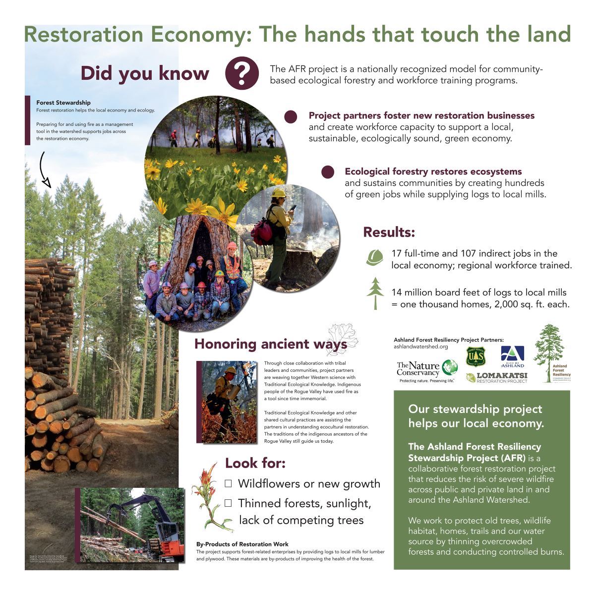 Restoration Sign FINAL