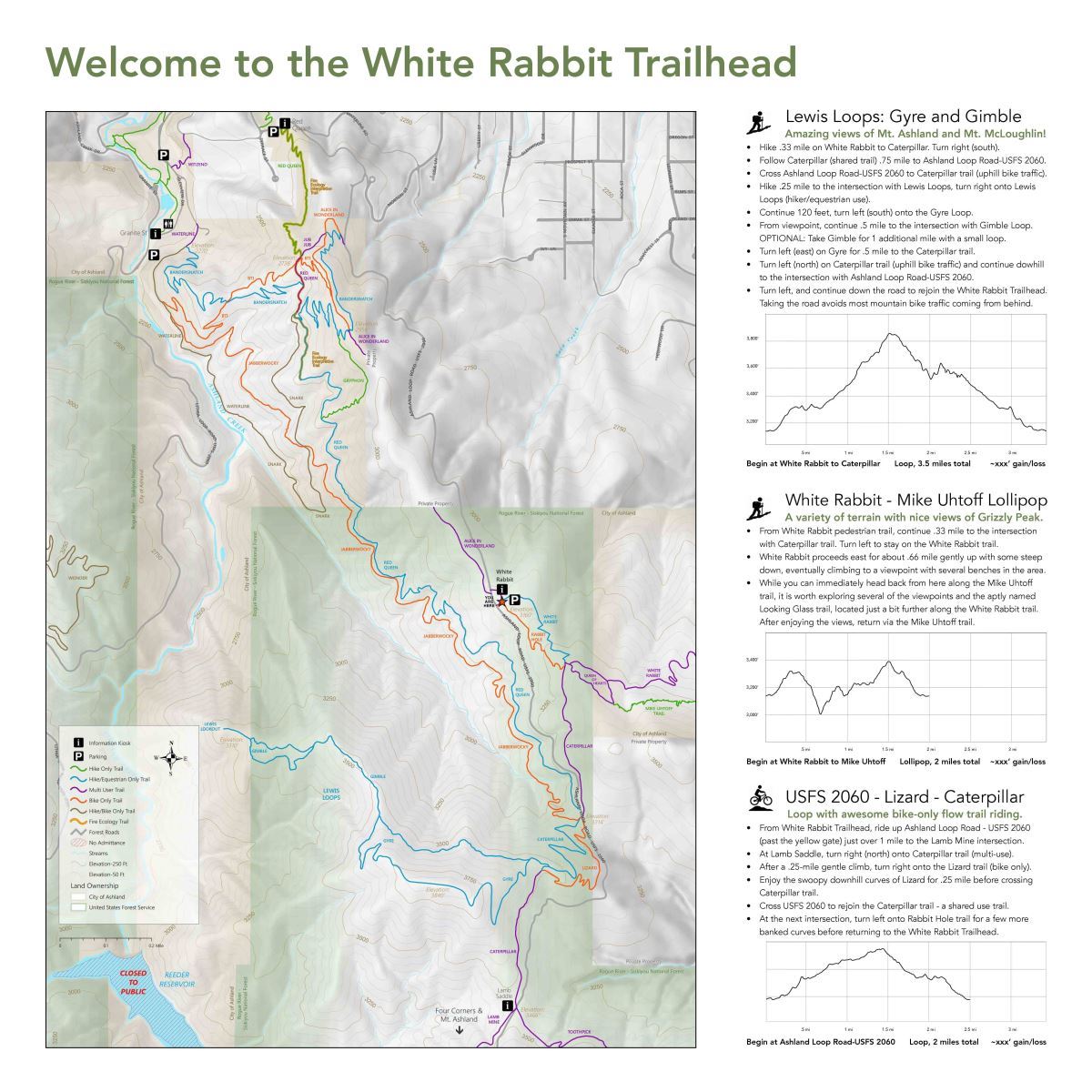 White Rabbit Map