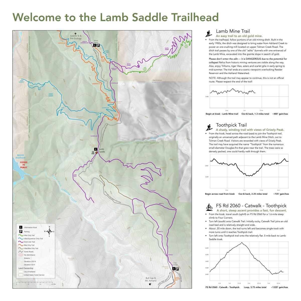 Lamb Saddle Map