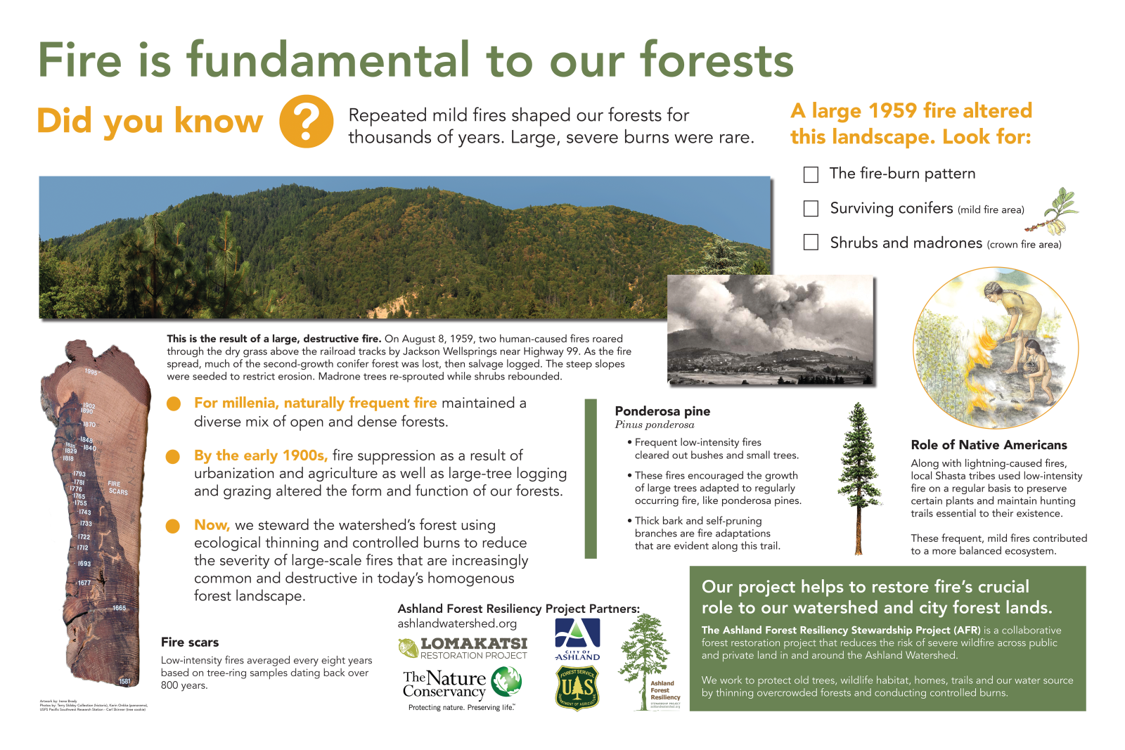 Fire Ecology Sign FINAL