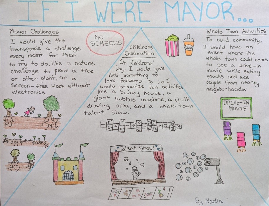 If I Were Mayor poster by Nadia 